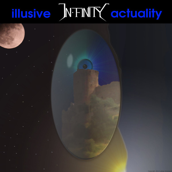 Illusive Actuality